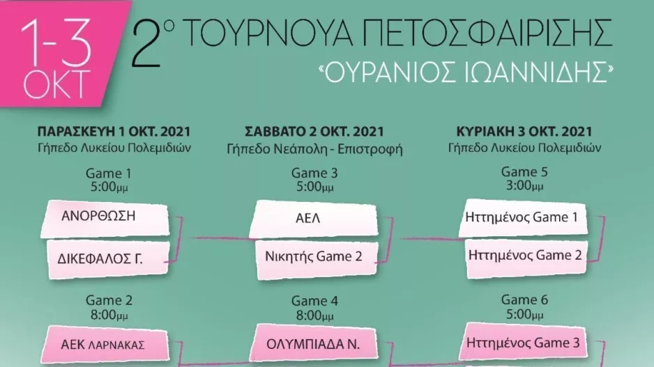 2ο Τουρνουά Πετοσφαίρισης "ΟΥΡΑΝΙΟΣ ΙΩΑΝΝΙΔΗΣ"