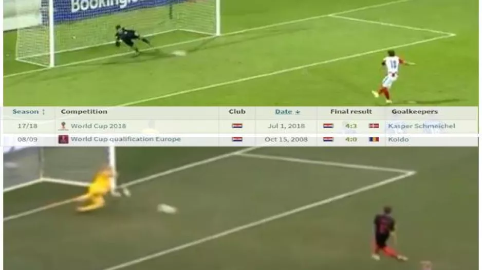 Νεόφυτος... όπως Σμάιχελ/ Τα χαμένα πέναλτι του Μόντριτς - Στα "θύματα" ο Ουζόχο! 