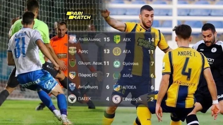 Τα νέα δεδομένα και η προοπτική του Άρη/ Πρόγραμμα - Βαθμολογία