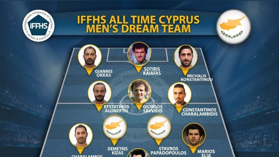 IFFHS: Η κυπριακή Dream Team εντεκάδα όλων των εποχών