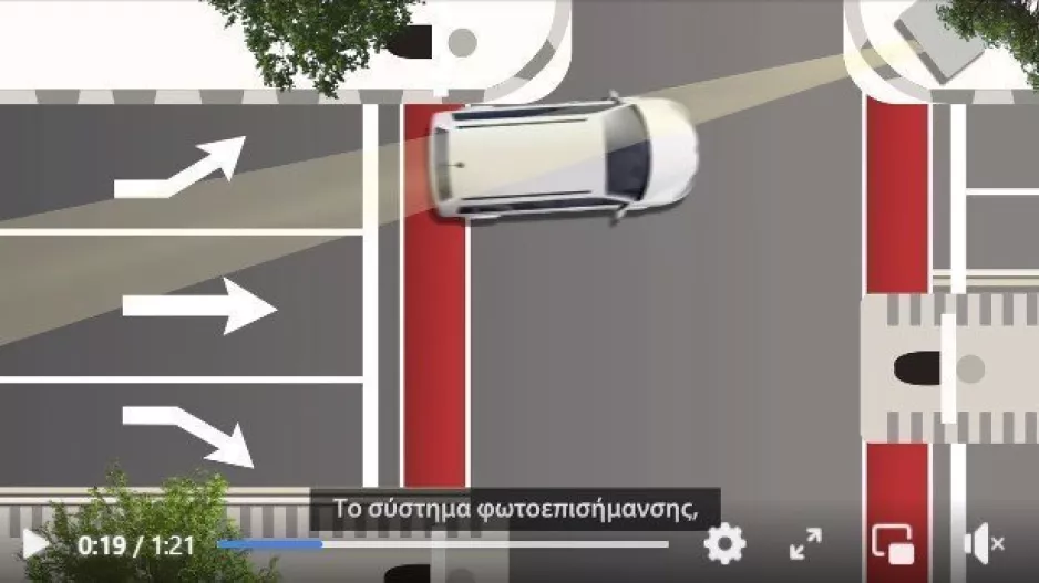 Κάμερες στα φώτα τροχαίας/ Ο τρόπος λειτουργίας (Βίντεο)
