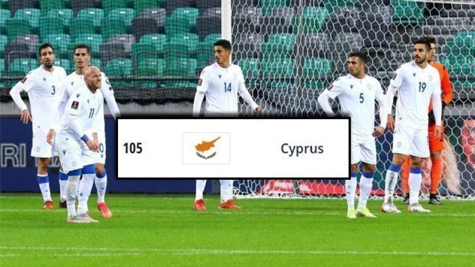 ΚΥΠΡΟΣ-FIFA/Νέα υποχώρηση, πλέον στη θέση 105!
