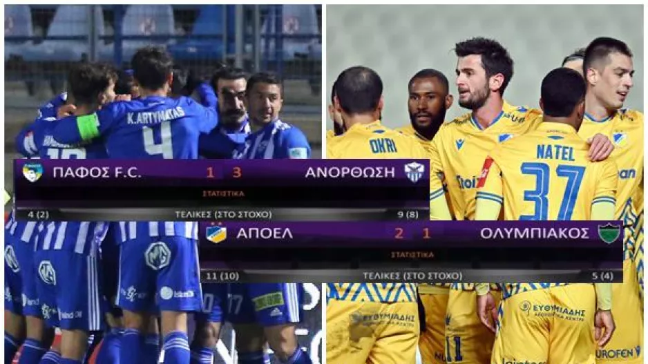 Ανόρθωση - ΑΠΟΕΛ: Το κοινό (εντυπωσιακό) στοιχείο!