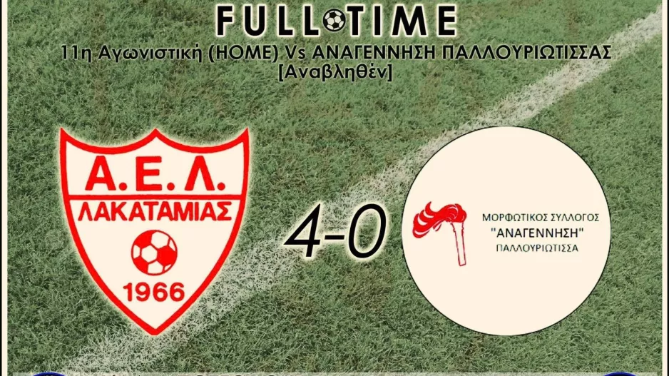 Ανάρτηση μετά την τεσσάρα