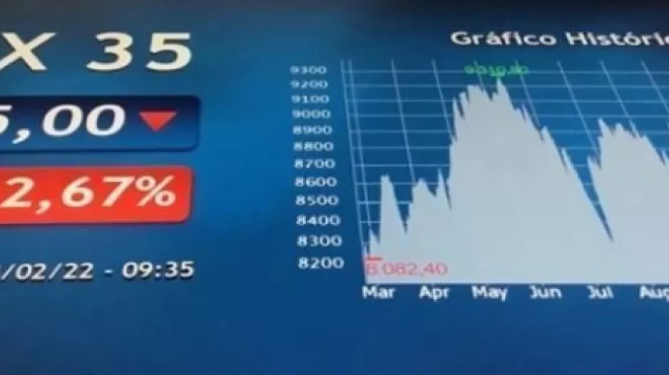 "Σεισμικές" αντιδράσεις
