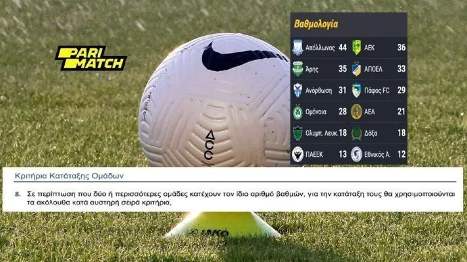 ΟΛΑ τα κριτήρια σε περίπτωση ισοβαθμίας