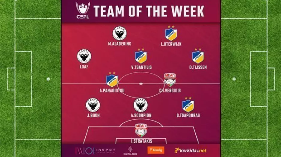 CEFL/Η κορυφαία εντεκάδα της πρώτης βδομάδας