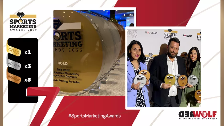 H Red Wolf PR & Advertising Agency κέρδισε 7 βραβεία στα Sports Marketing Awards 2022!