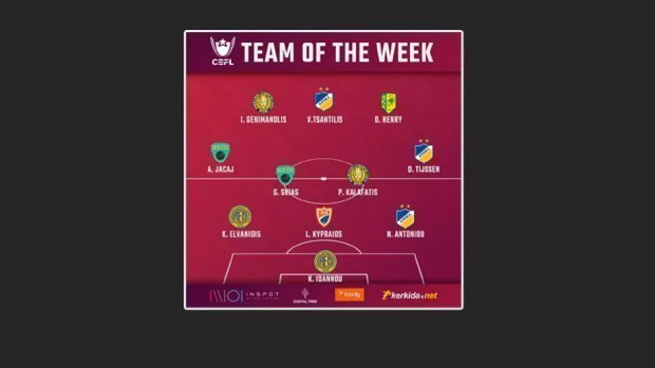 CEFL/Η καλύτερη εντεκάδα!