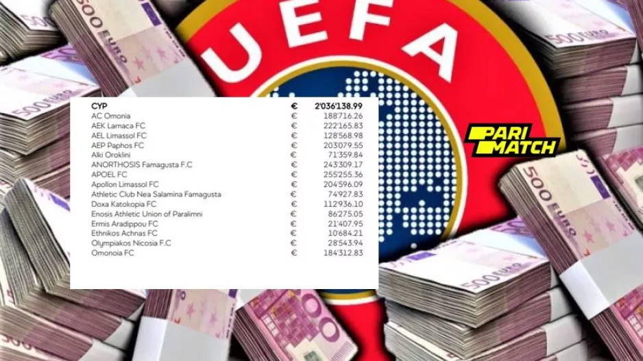Γερή... είσπραξη απ' την UEFA οι Κυπριακές ομάδες/ Αναλυτικά τα ποσά
