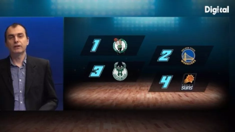 NBA Overdose / Power ranking 