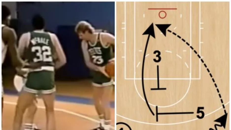 Τι είναι το pick and roll; (Βίντεο - NBA Overdose)