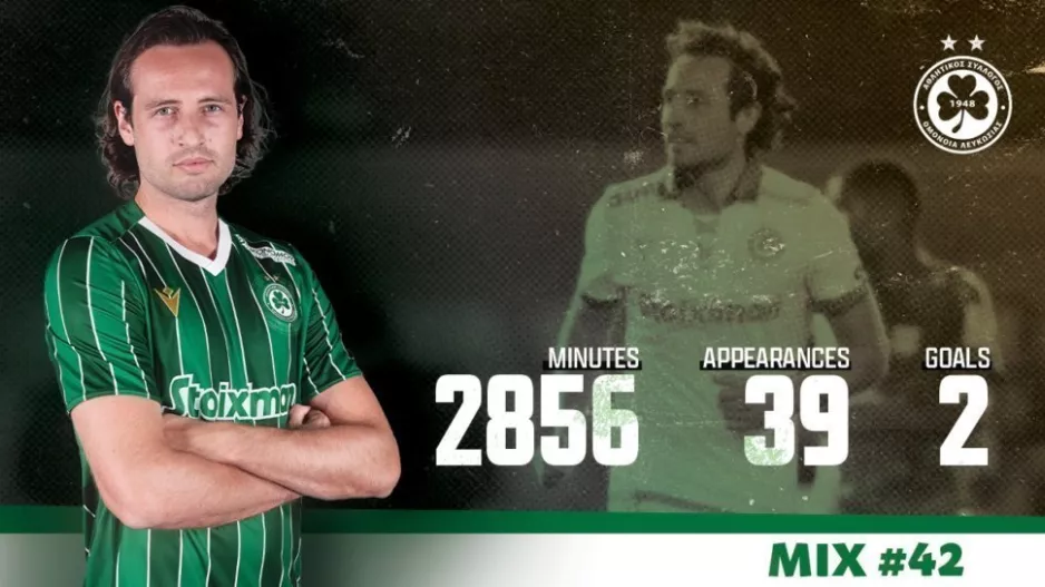 Season Review | Μιξ Ντίσκερουντ