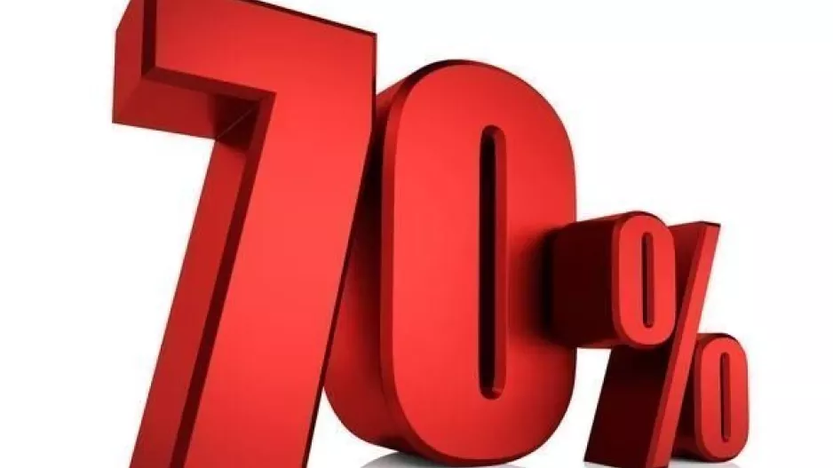 Κύπρος/Το 70% πάει σε μισθούς-μεταγραφές!