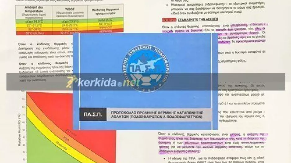 (Πρωτόκολλο) Τέσσερις κατηγορίες κινδύνου