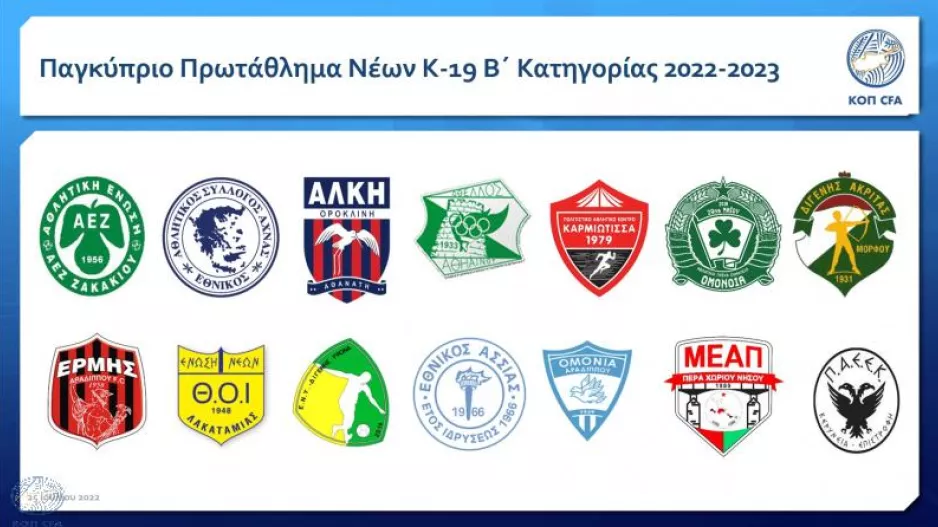 Το πρόγραμμα του Πρωταθλήματος Νέων Κ-19 Β' Κατηγορίας