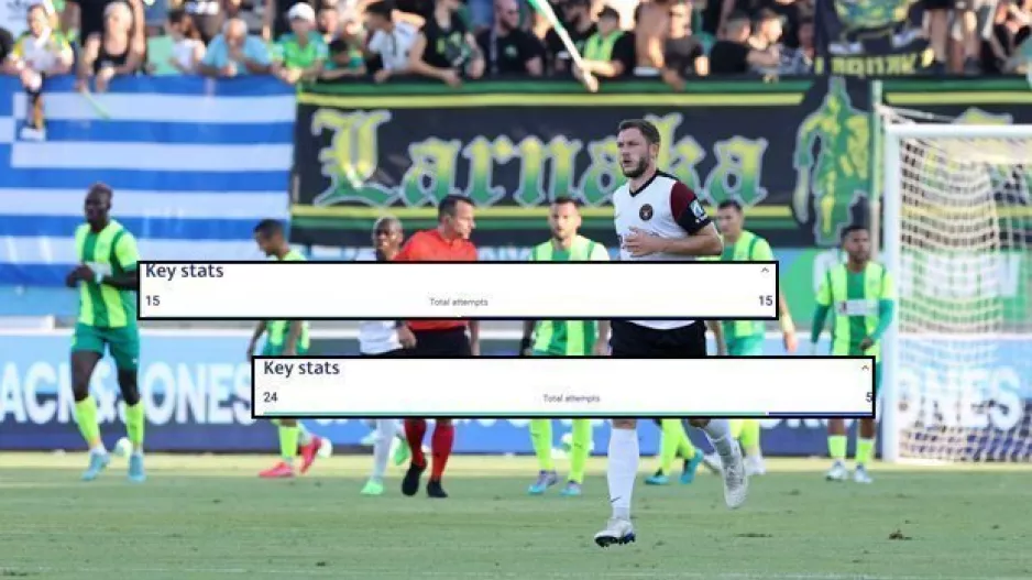 Το 39-20 των Δανών...