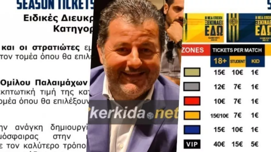 Χαμηλές τιμές με εντολή Σόφο!