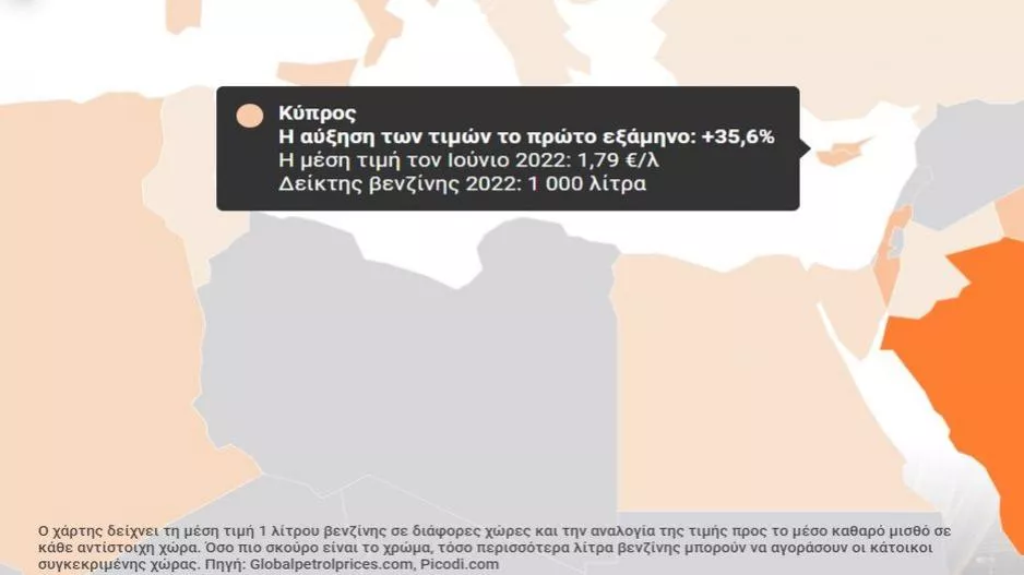 Καύσιμα: Οι αυξήσεις παγκοσμίως – Η θέση της Κύπρου 