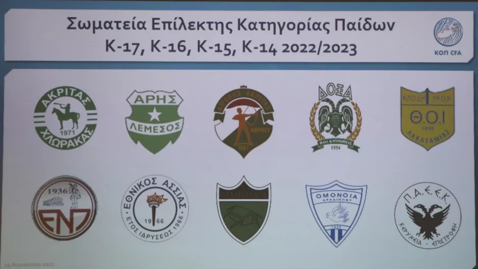 Επίλεκτη Κατηγορία Παίδων - Πρόγραμμα