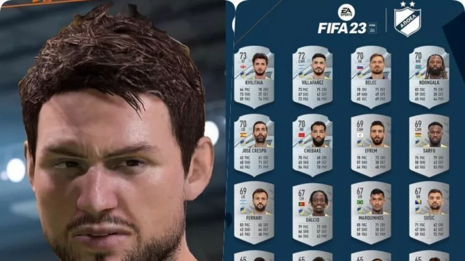 Oι βαθμολογίες των παικτών του ΑΠΟΕΛ στο FIFA