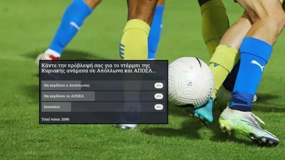 Απόλλων - ΑΠΟΕΛ: Τι... λένε 2100 "προβλέψεις"