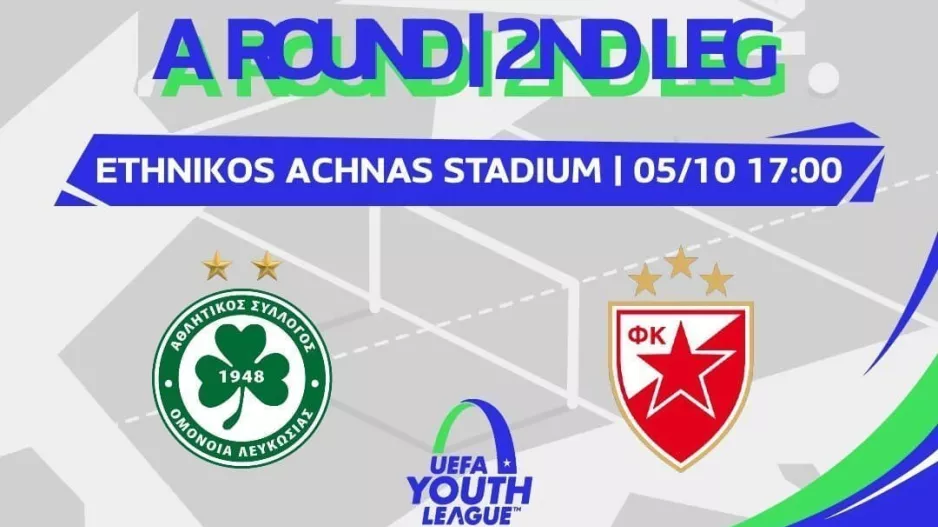 Ομόνοια-Ερυθρός Αστέρας/UEFA Youth League