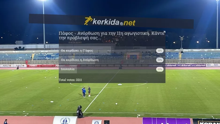 Πάφος FC-Ανόρθωση: Κάλπη... Kerkida πριν τη σέντρα