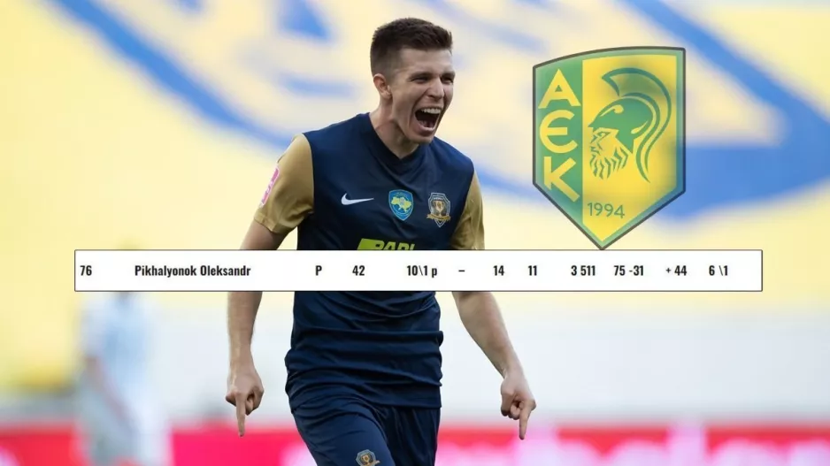 ΑΕΚ: Ο παίκτης της Dnipro-1 με… 14 (2019-2022) 
