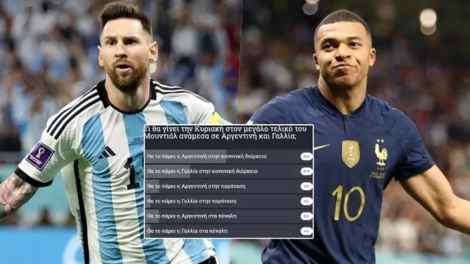 Το Kerkida.net Poll λέει Argentina!