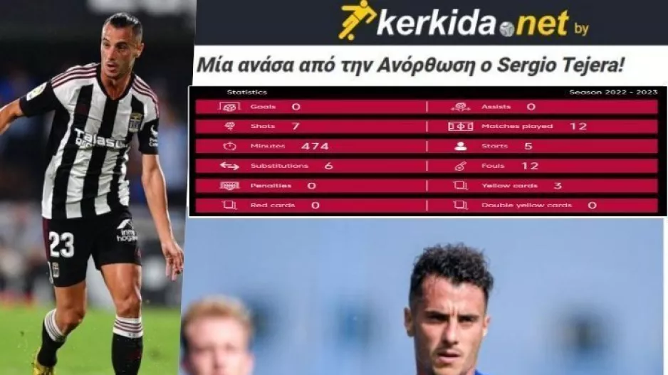 Sergio Tejera - Ανόρθωση: Τα πρόσφατα νούμερα 