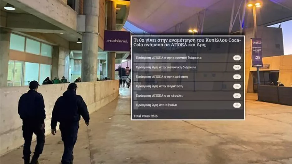 Τι θα γίνει στο ΑΠΟΕΛ-Άρης; 2500+ απαντήσεις... λίγο πριν την σέντρα