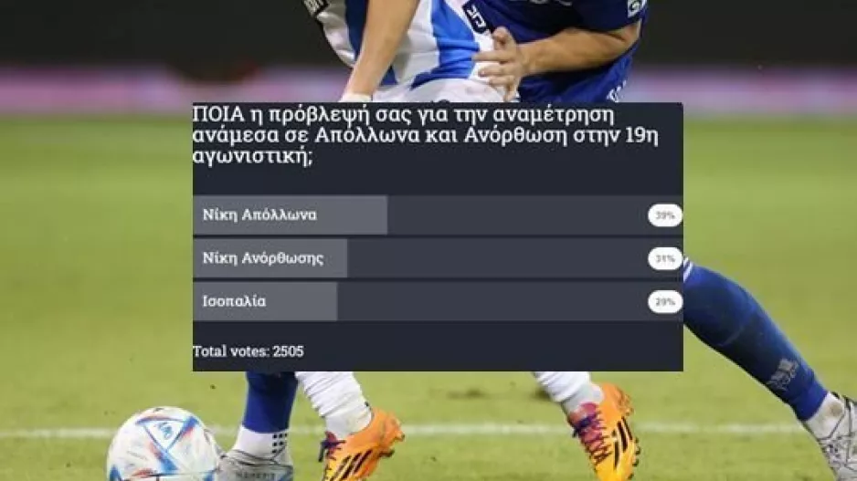 Τι θα γίνει στο Απόλλων - Ανόρθωση; 2500+ προβλέψεις