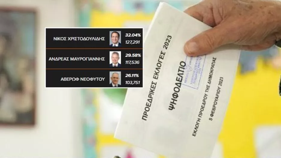 Δείτε εδώ τα τελικά αποτελέσματα των Προεδρικών