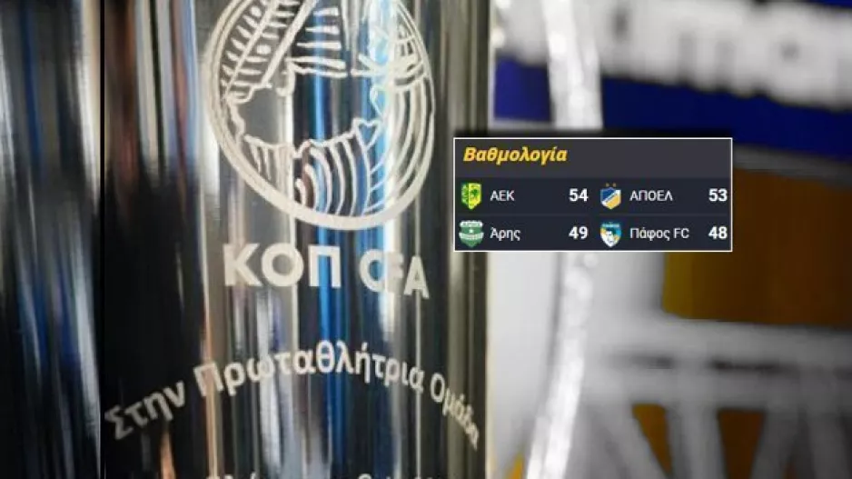 Τέσσερις για το πρωτάθλημα/Τα παιχνίδια που απέμειναν