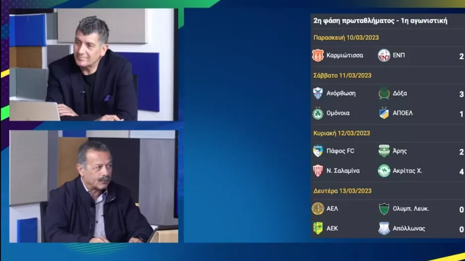 20 ΓΚΟΛ/Σχόλιο Κουλουμπρή