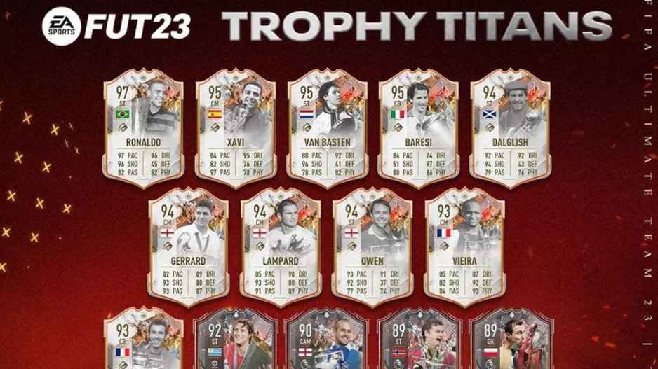 Η κατηγορία Trophy Titans ''ξεχειλίζει'' από θρύλους του ποδοσφαίρου