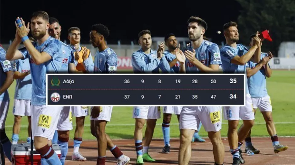 Προλαβαίνει;; (Το πρόγραμμα ΕΝΠ, Δόξας)