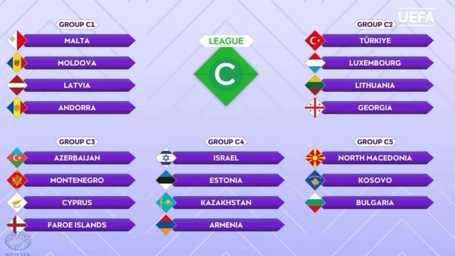 Στον 3ο όμιλο του Nations League η Εθνική Γυναικών