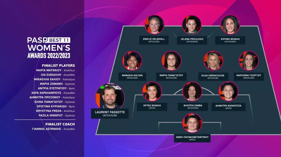 Βραβεία ΠΑΣΠ/Η γυναικεία «dream team» και η MVP