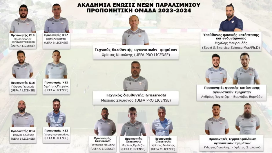 Το "βυσσινί" προπονητικό τιμ της Ακαδημίας