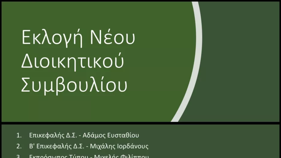 Ομόνοια 29Μ: Το νέο Δ/Σ 