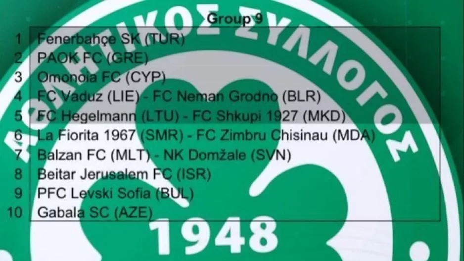 Αντίπαλοι Ομόνοιας/€48m (Transfermarkt)