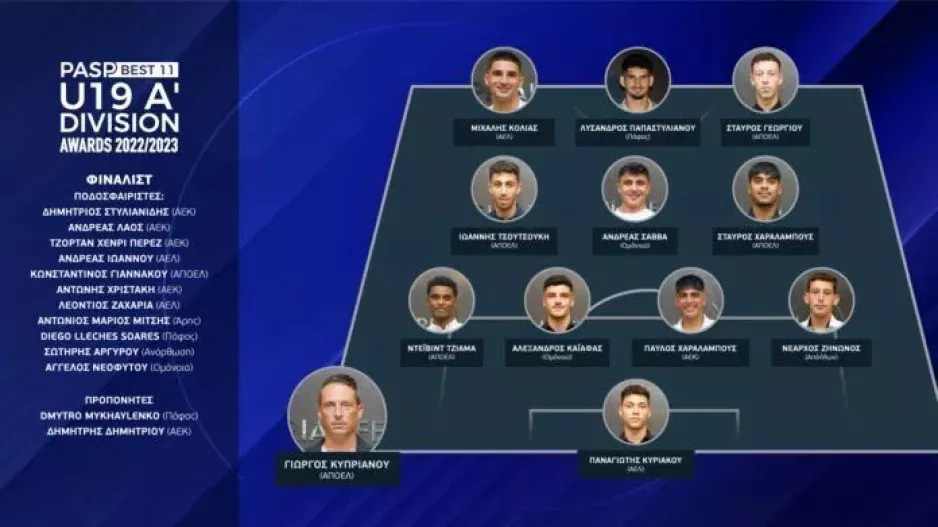 Οι εκλεκτοί του πρωταθλήματος U19 Α’ Κατηγορίας! 