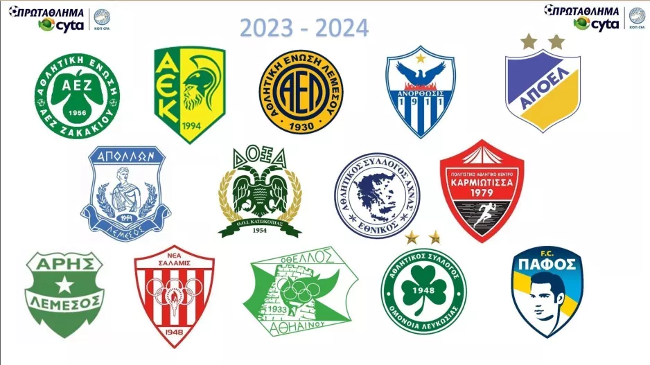 Start/19-20 Aυγούστου