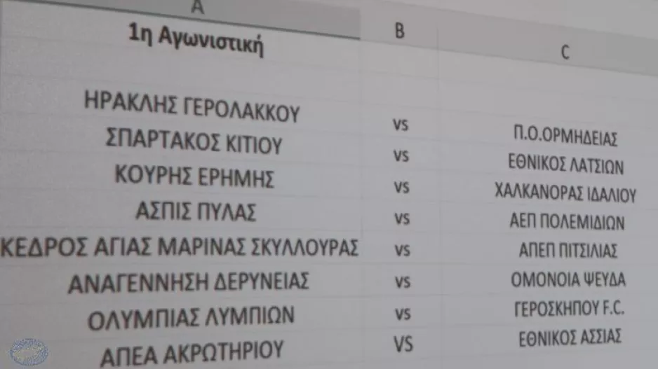 Γ' Κατηγορία: Δεκαέξι ομάδες σε δύο φάσεις (πρόγραμμα πρώτης φάσης)