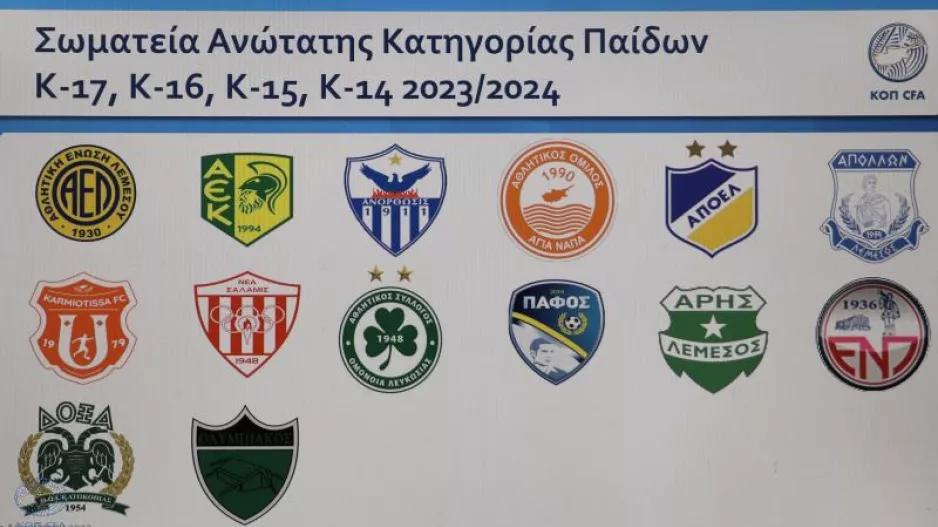 Πρόγραμμα Α' γύρου για Κ16 και Κ17