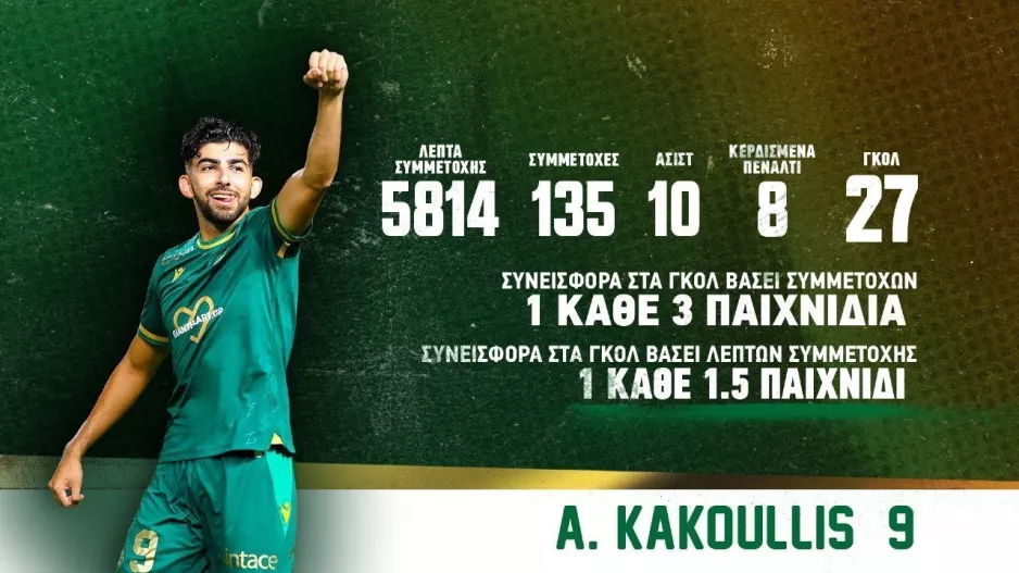 Κακουλλής: 1 γκολ σε κάθε 1,5 παιχνίδι