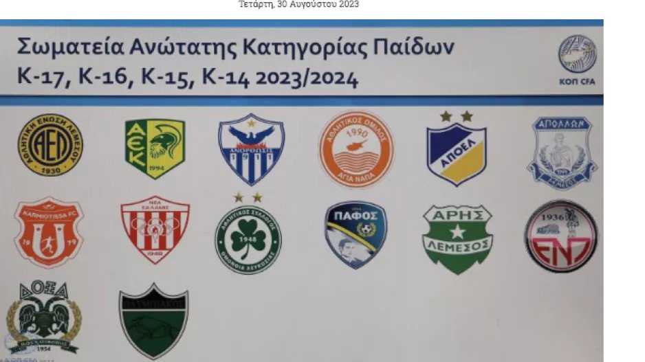 Το πρόγραμμα της πρεμιέρας στην Ανώτατη Κατηγορία Παίδων