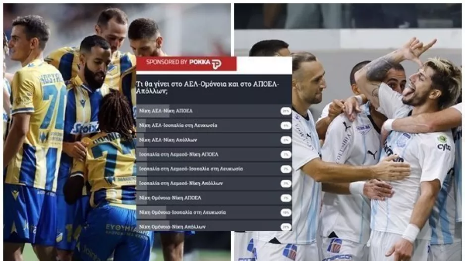 ΑΠΟΕΛ - Απόλλων: Ισορροπία! (35%-32%-33%)